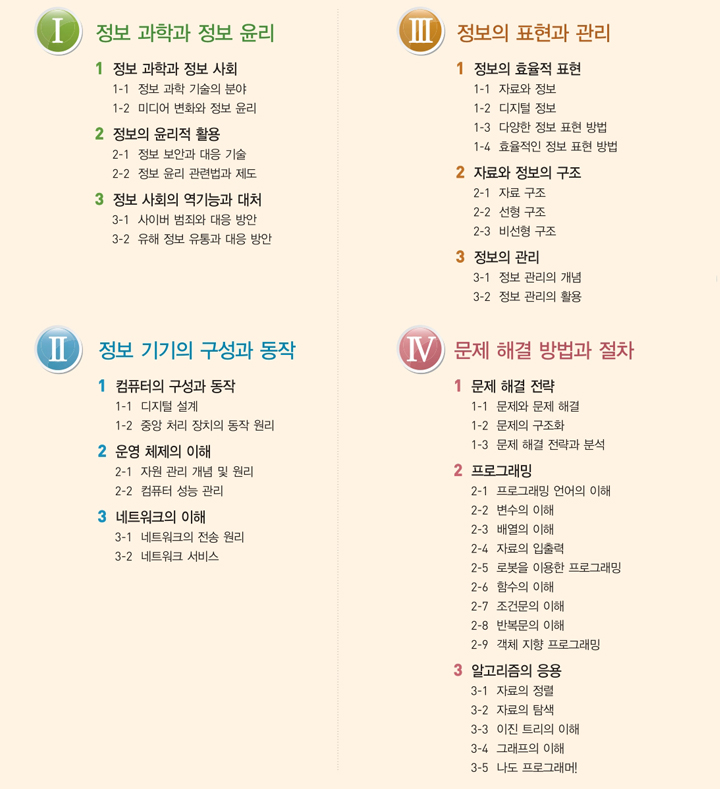 대한민국 교과서 점유율 1위 천재교육 교과서 T셀파